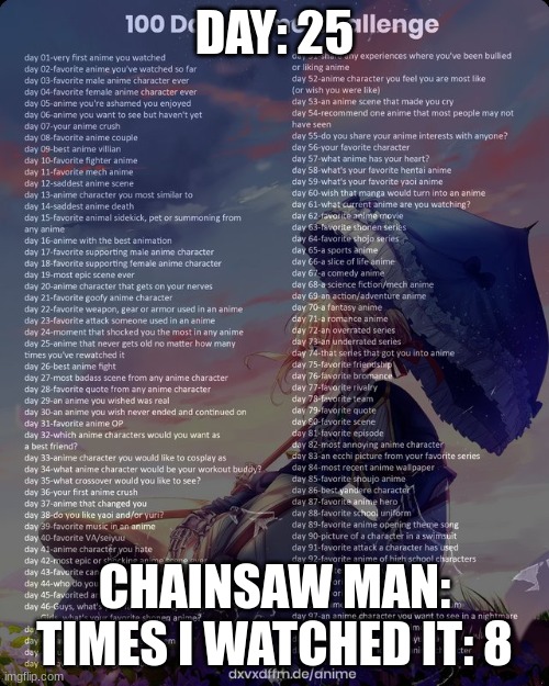 day 25 | DAY: 25; CHAINSAW MAN: TIMES I WATCHED IT: 8 | image tagged in 100 day anime challenge | made w/ Imgflip meme maker