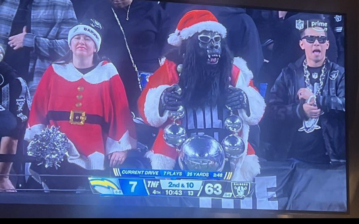 Chargers suck Blank Meme Template