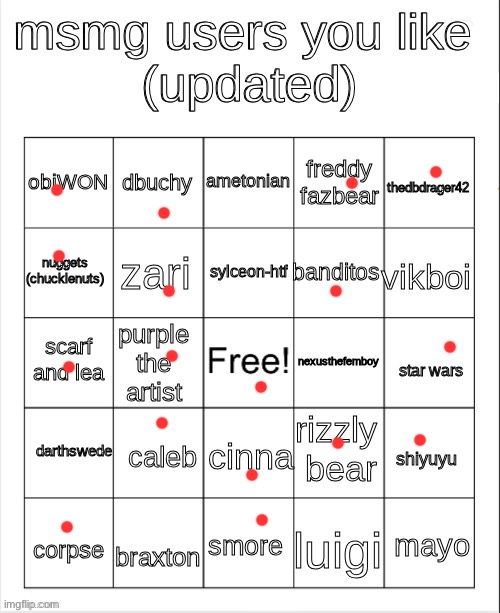 msmg user bingo | image tagged in msmg user bingo | made w/ Imgflip meme maker