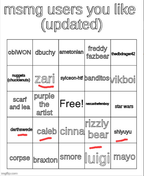 Shit, an L | image tagged in msmg user bingo | made w/ Imgflip meme maker