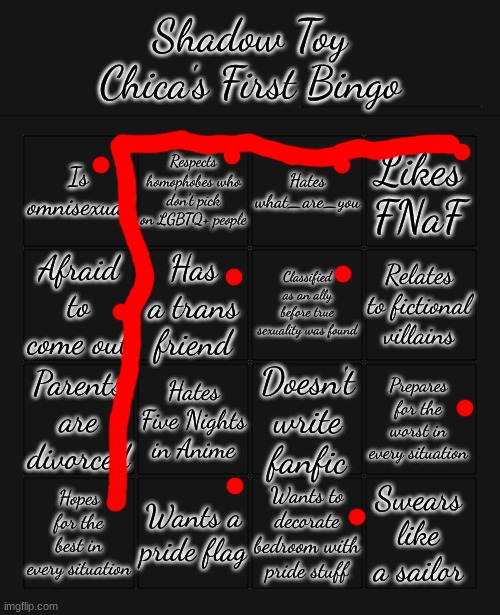 I'm literally doing every bingo I can, because I want to see how similar I am to others. Send me your bingos!!!! | image tagged in shadow toy chica's bingo | made w/ Imgflip meme maker