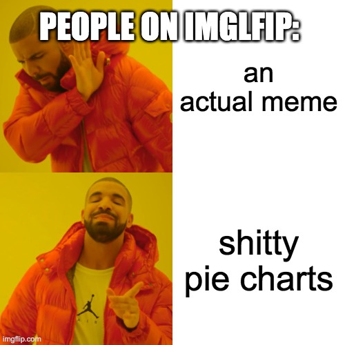 Drake Hotline Bling Meme | PEOPLE ON IMGLFIP:; an actual meme; shitty pie charts | image tagged in memes,drake hotline bling | made w/ Imgflip meme maker