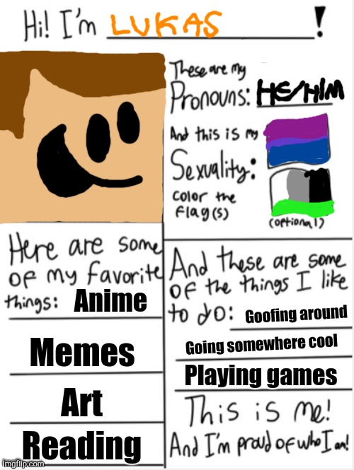 Look Who It Is! | Anime; Goofing around; Memes; Going somewhere cool; Playing games; Art; Reading | image tagged in this is me | made w/ Imgflip meme maker