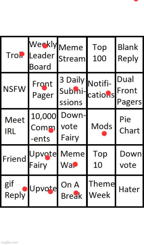 Stuff I've done across all my accounts | image tagged in imgflip bingo | made w/ Imgflip meme maker