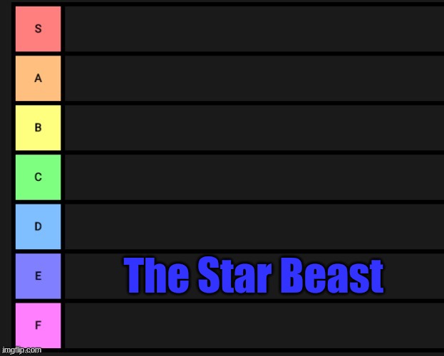 New Doctor Who episode rating | The Star Beast | image tagged in tier list | made w/ Imgflip meme maker