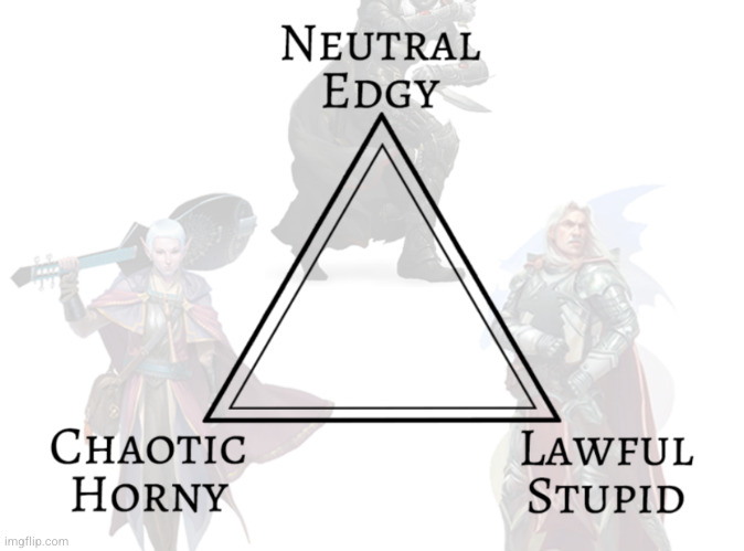 DnD Triangle Alignment | image tagged in dnd triangle alignment | made w/ Imgflip meme maker