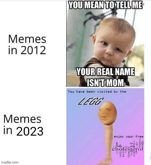 2023 | image tagged in memes,funny | made w/ Imgflip meme maker