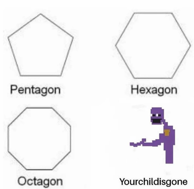 Yourchildisgone Blank Meme Template