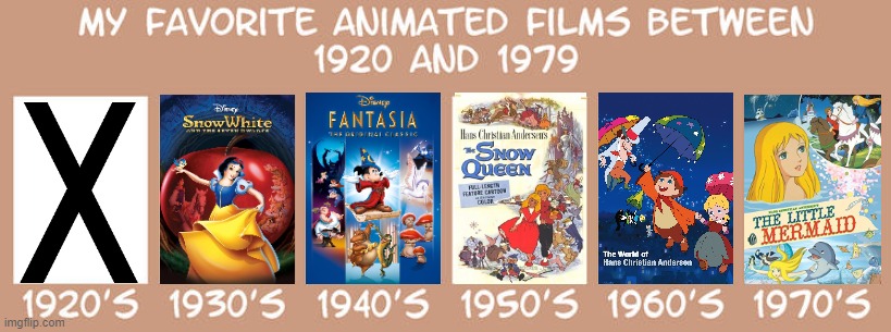 my favorite animated films between 1920 and 1979 | image tagged in my favorite animated films between 1920 and 1979,animated,movies,fairy tales,the little mermaid,snow white | made w/ Imgflip meme maker