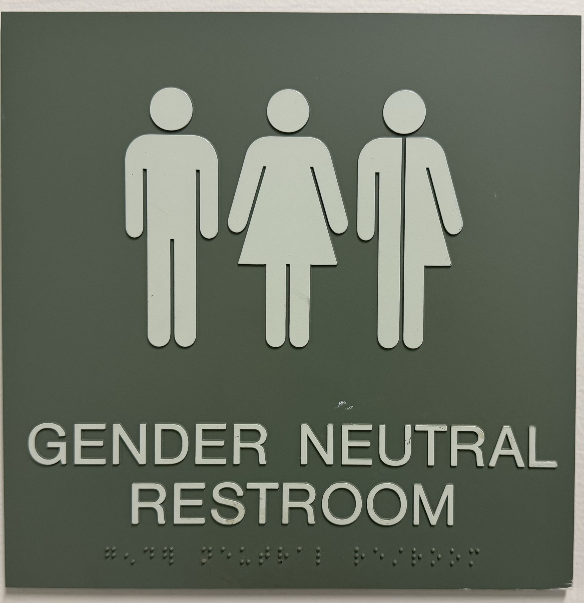 Gender Unknown Blank Meme Template