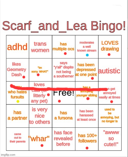 blue means used to, yellow means kind of | image tagged in scarf_and_lea bingo | made w/ Imgflip meme maker
