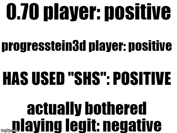 shs do your thing | 0.70 player: positive; progresstein3d player: positive; HAS USED "SHS": POSITIVE; actually bothered playing legit: negative | made w/ Imgflip meme maker