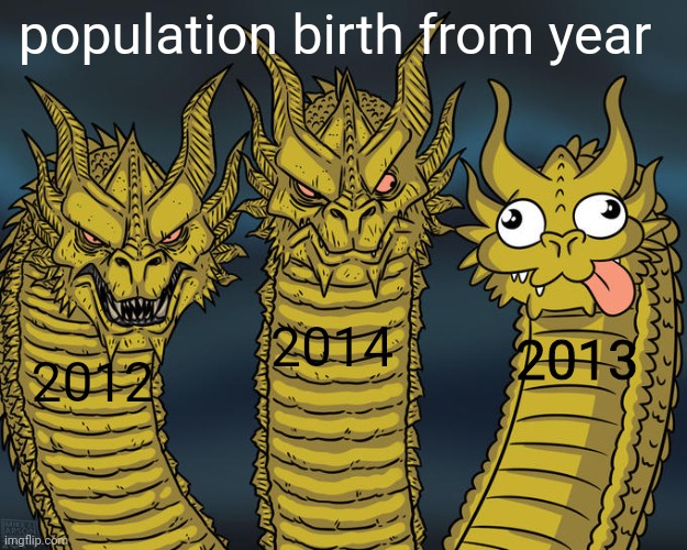 I trap kids in the basement | population birth from year; 2014; 2013; 2012 | image tagged in three-headed dragon | made w/ Imgflip meme maker