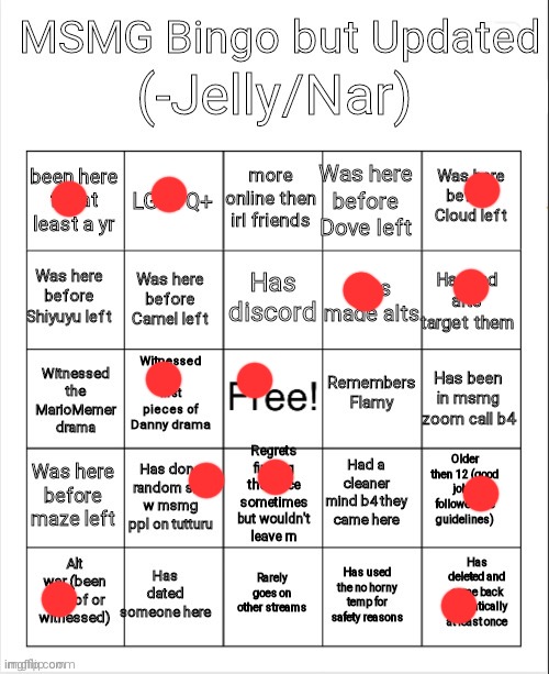 Yeah | image tagged in msmg bingo | made w/ Imgflip meme maker