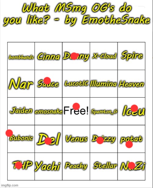 Yes, I like D*nny | image tagged in what msmg og's do you like - bingo by emothesnake | made w/ Imgflip meme maker