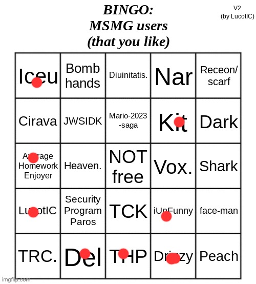 Da alphabet | image tagged in msmg users bingo | made w/ Imgflip meme maker