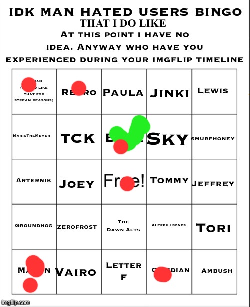 Likin’ myseld here | THAT I DO LIKE | image tagged in hated users bingo lmao | made w/ Imgflip meme maker