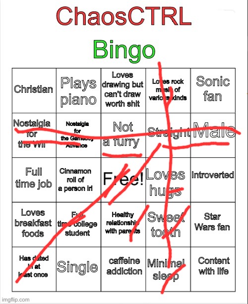 chaos control bingo | image tagged in chaos control bingo | made w/ Imgflip meme maker