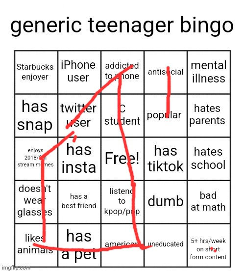 generic teenager bingo | image tagged in generic teenager bingo | made w/ Imgflip meme maker