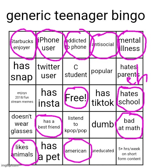 Charcoal’s generic teenager bingo | image tagged in generic teenager bingo | made w/ Imgflip meme maker