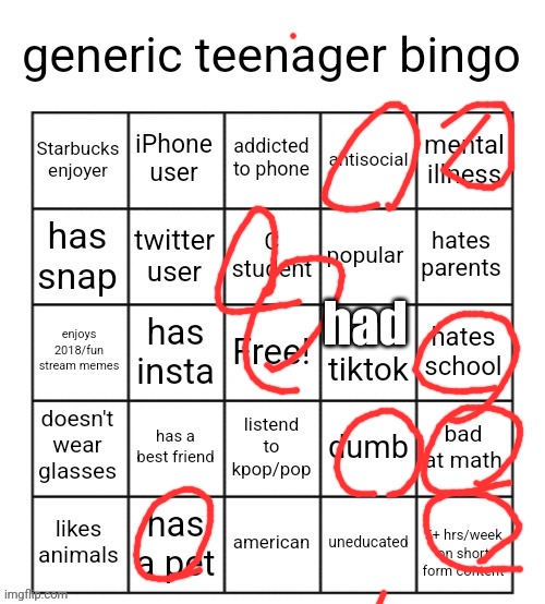 generic teenager bingo | had | image tagged in generic teenager bingo | made w/ Imgflip meme maker