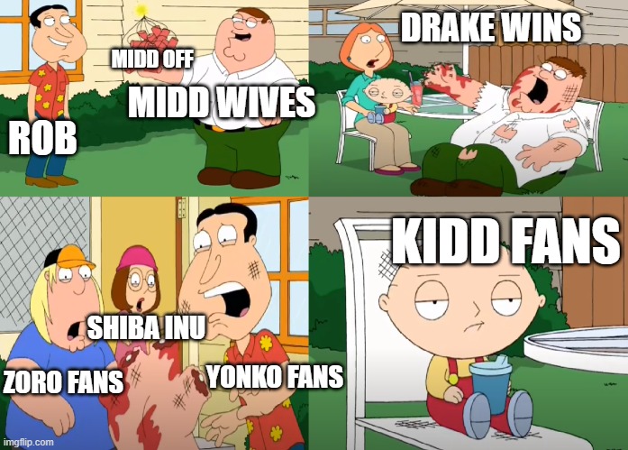 d | DRAKE WINS; MIDD OFF; MIDD WIVES; ROB; KIDD FANS; SHIBA INU; ZORO FANS; YONKO FANS | image tagged in backfired | made w/ Imgflip meme maker