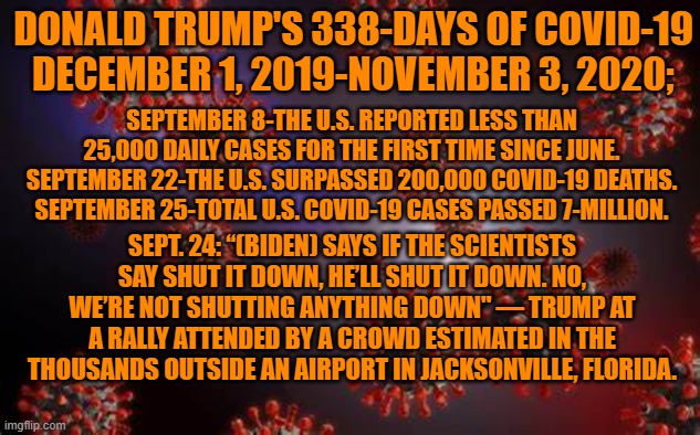 Stanford Scientists report 30.000 COVID-19 cases and 700-deaths from Trump Rallies between June and September. | DONALD TRUMP'S 338-DAYS OF COVID-19 DECEMBER 1, 2019-NOVEMBER 3, 2020;; SEPTEMBER 8-THE U.S. REPORTED LESS THAN 25,000 DAILY CASES FOR THE FIRST TIME SINCE JUNE. SEPTEMBER 22-THE U.S. SURPASSED 200,000 COVID-19 DEATHS. SEPTEMBER 25-TOTAL U.S. COVID-19 CASES PASSED 7-MILLION. SEPT. 24: “(BIDEN) SAYS IF THE SCIENTISTS SAY SHUT IT DOWN, HE’LL SHUT IT DOWN. NO, WE’RE NOT SHUTTING ANYTHING DOWN" — TRUMP AT A RALLY ATTENDED BY A CROWD ESTIMATED IN THE THOUSANDS OUTSIDE AN AIRPORT IN JACKSONVILLE, FLORIDA. | image tagged in politics | made w/ Imgflip meme maker