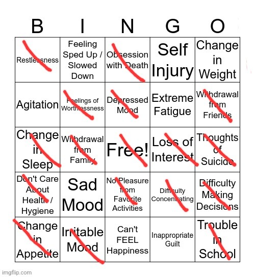 Bro this the first time ive done one of these and i already have a bingo | image tagged in depression | made w/ Imgflip meme maker