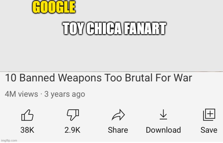 NO Toy Chica! | GOOGLE; TOY CHICA FANART | image tagged in banned weapons too brutal for war,toy bonnie fnaf,fnaf,chica from fnaf 2,weapon,search | made w/ Imgflip meme maker