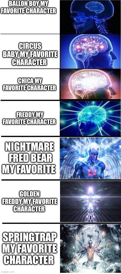 Fnaf characters favorite my brain if so | BALLON BOY MY FAVORITE CHARACTER; CIRCUS BABY MY FAVORITE CHARACTER; CHICA MY FAVORITE CHARACTER; FREDDY MY FAVORITE CHARACTER; NIGHTMARE  FRED BEAR MY FAVORITE; GOLDEN FREDDY MY FAVORITE CHARACTER; SPRINGTRAP MY FAVORITE CHARACTER | image tagged in brain growing 7 stages | made w/ Imgflip meme maker