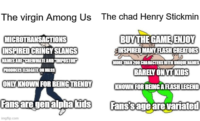 Henry is the best Innersloth creation and nobody can change my mind | The chad Henry Stickmin; The virgin Among Us; BUY THE GAME, ENJOY; MICROTRANSACTIONS; INSPIRED MANY FLASH CREATORS; INSPIRED CRINGY SLANGS; NAMES ARE ''CREWMATE AND ''IMPOSTOR''; MORE THAN 200 CHARACTERS WITH UNIQUE NAMES; PRODUCES ELSAGATE ON MASS; BARELY ON YT KIDS; ONLY KNOWN FOR BEING TRENDY; KNOWN FOR BEING A FLASH LEGEND; Fans are gen alpha kids; Fans's age are variated | image tagged in virgin vs chad | made w/ Imgflip meme maker