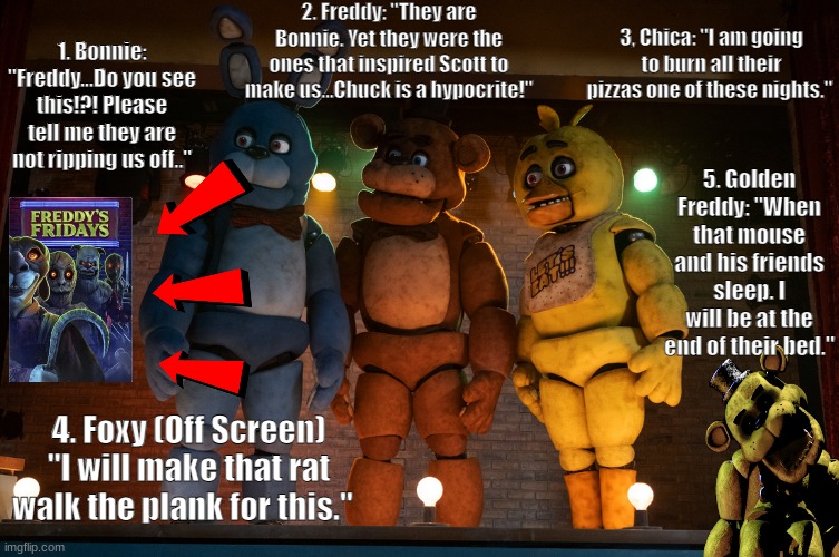 how dare they ripoff the fnaf movie!? | image tagged in fnaf,fnaf movie | made w/ Imgflip meme maker