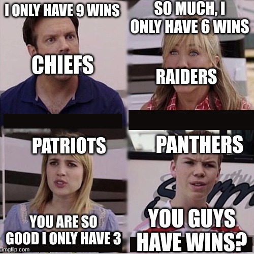 You guys are getting paid template | SO MUCH, I ONLY HAVE 6 WINS; I ONLY HAVE 9 WINS; RAIDERS; CHIEFS; PANTHERS; PATRIOTS; YOU GUYS HAVE WINS? YOU ARE SO GOOD I ONLY HAVE 3 | image tagged in you guys are getting paid template | made w/ Imgflip meme maker