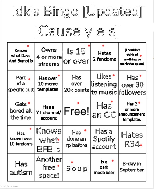 i think im the only one in the stream who's not autistic or has adhd | image tagged in idk's bingo updated version | made w/ Imgflip meme maker