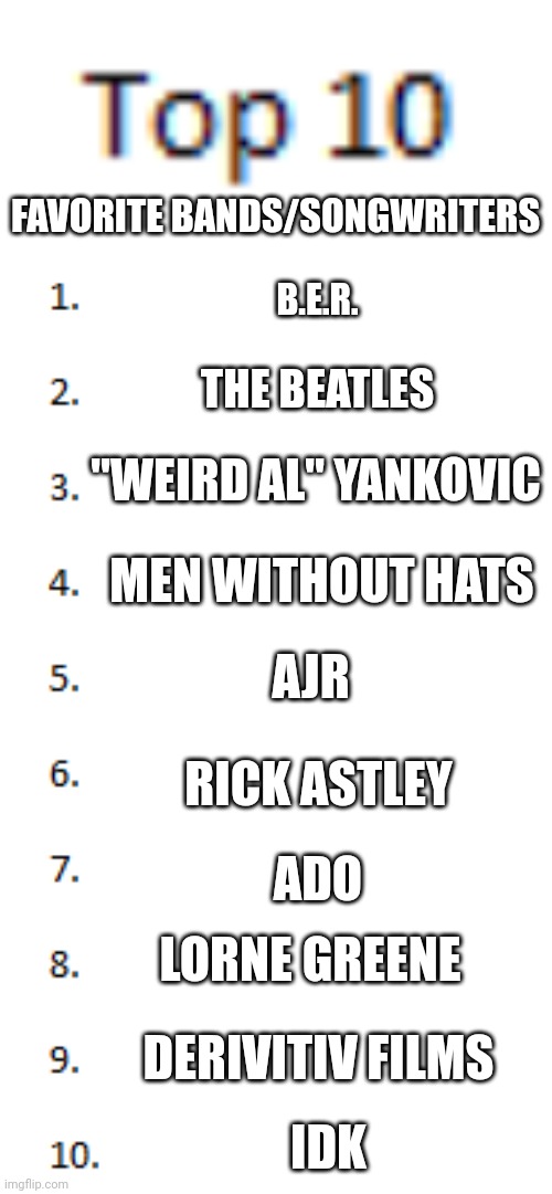 (Knockout's Update: #10 is Kyle Allen Music) | FAVORITE BANDS/SONGWRITERS; B.E.R. THE BEATLES; "WEIRD AL" YANKOVIC; MEN WITHOUT HATS; AJR; RICK ASTLEY; ADO; LORNE GREENE; DERIVITIV FILMS; IDK | image tagged in top 10 list | made w/ Imgflip meme maker