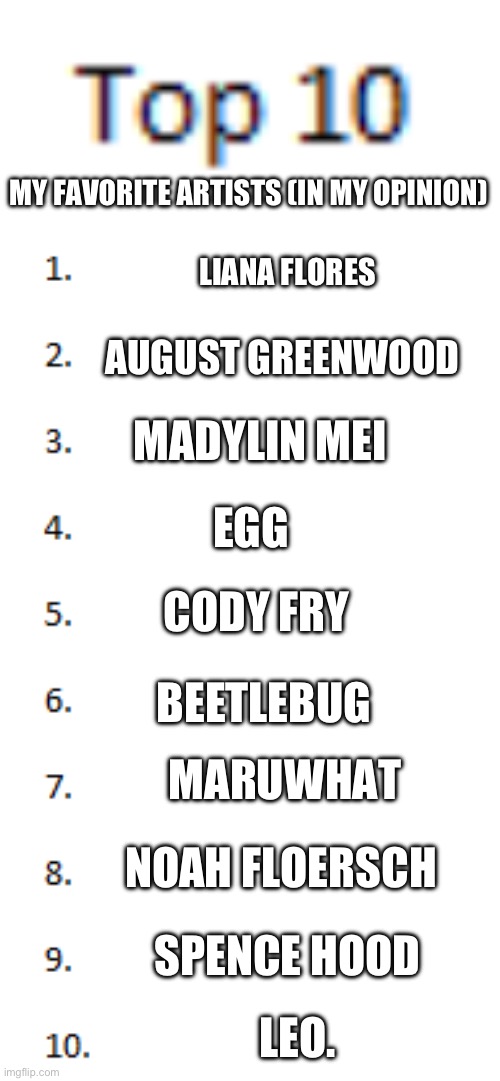 My Music Leaked | MY FAVORITE ARTISTS (IN MY OPINION); LIANA FLORES; AUGUST GREENWOOD; MADYLIN MEI; EGG; CODY FRY; BEETLEBUG; MARUWHAT; NOAH FLOERSCH; SPENCE HOOD; LEO. | image tagged in top 10 list,music,keep calm | made w/ Imgflip meme maker