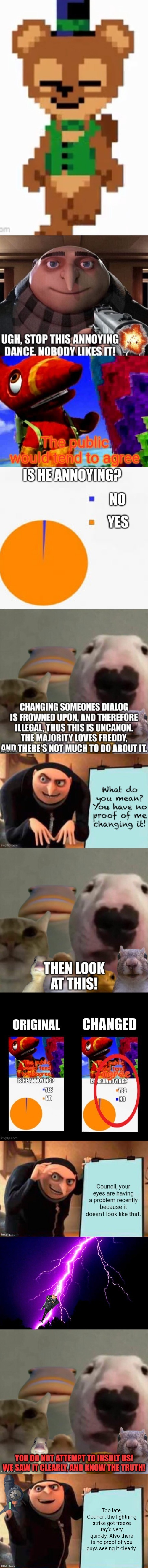 Too late, Council, the lightning strike got freeze ray'd very quickly. Also there is no proof of you guys seeing it clearly. | image tagged in memes,gru's plan | made w/ Imgflip meme maker