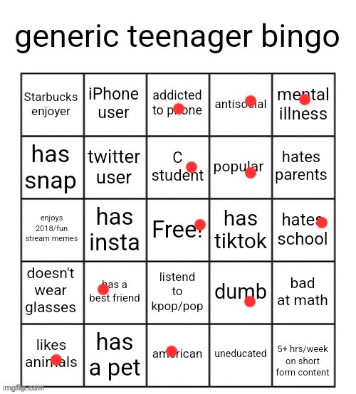 Popular here, yes | image tagged in generic teenager bingo | made w/ Imgflip meme maker