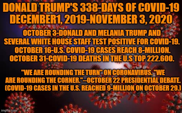 "One Day, like a miracle, it will disappear."--Donald Trump re: COVID-19, February 27, 2020 | DONALD TRUMP'S 338-DAYS OF COVID-19
DECEMBER1, 2019-NOVEMBER 3, 2020; OCTOBER 3-DONALD AND MELANIA TRUMP AND SEVERAL WHITE HOUSE STAFF TEST POSITIVE FOR COVID-19.  OCTOBER 16-U.S. COVID-19 CASES REACH 8-MILLION. OCTOBER 31-COVID-19 DEATHS IN THE U.S TOP 222.600. "WE ARE ROUNDING THE TURN" ON CORONAVIRUS. "WE ARE ROUNDING THE CORNER."--OCTOBER 22 PRESIDENTIAL DEBATE. (COVID-19 CASES IN THE U.S. REACHED 9-MILLION ON OCTOBER 29.) | image tagged in politics | made w/ Imgflip meme maker