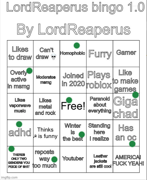 LordReaperus bingo 1.0 | image tagged in lordreaperus bingo 1 0 | made w/ Imgflip meme maker