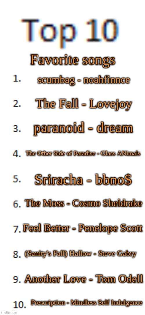 before anyone says shit abt Dream i don't support him, Paranoid and Slow Down are just bangers | Favorite songs; scumbag - noahfinnce; The Fall - Lovejoy; paranoid - dream; The Other Side of Paradise - Glass ANimals; Sriracha - bbno$; The Moss - Cosmo Sheldrake; Feel Better - Penelope Scott; (Sanity's Fall) Hallow - Steve Gabry; Another Love - Tom Odell; Prescription - Mindless Self Indulgence | image tagged in top 10 list | made w/ Imgflip meme maker