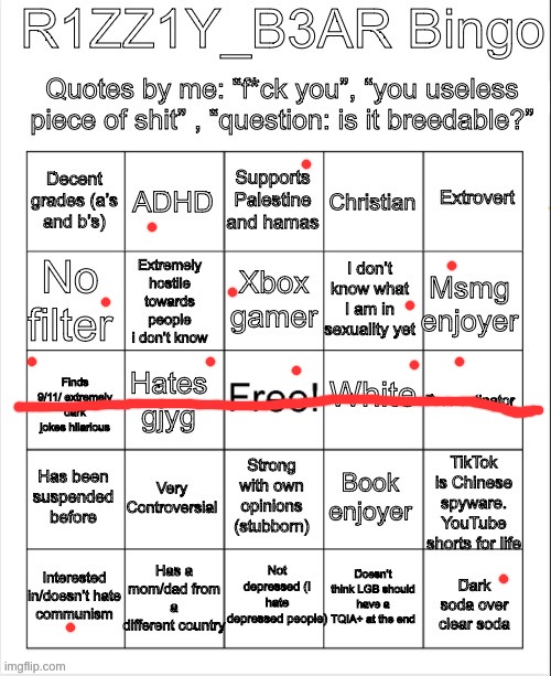 a | image tagged in rizzly bear bingo | made w/ Imgflip meme maker