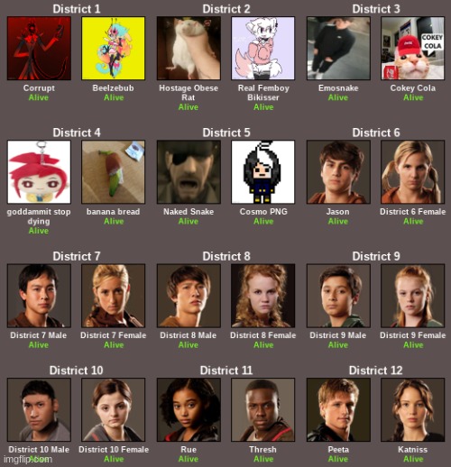 14 spots left | made w/ Imgflip meme maker