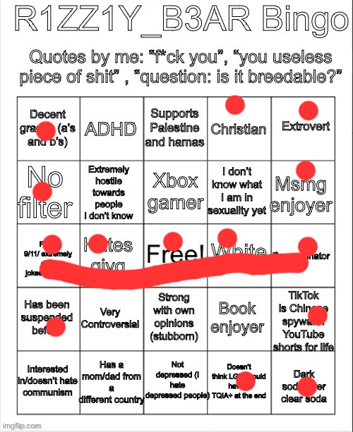 bingo | image tagged in rizzly bear bingo | made w/ Imgflip meme maker