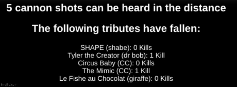 deadness noises | made w/ Imgflip meme maker