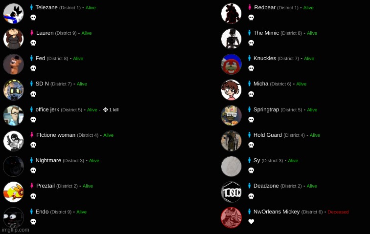 mickey is dead | made w/ Imgflip meme maker