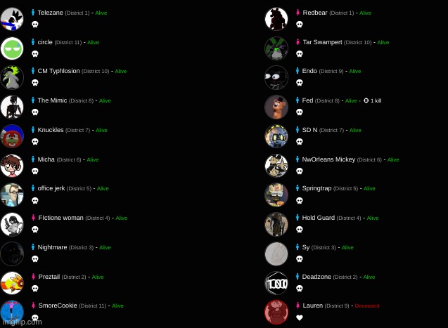 Lauren is the first to go | made w/ Imgflip meme maker