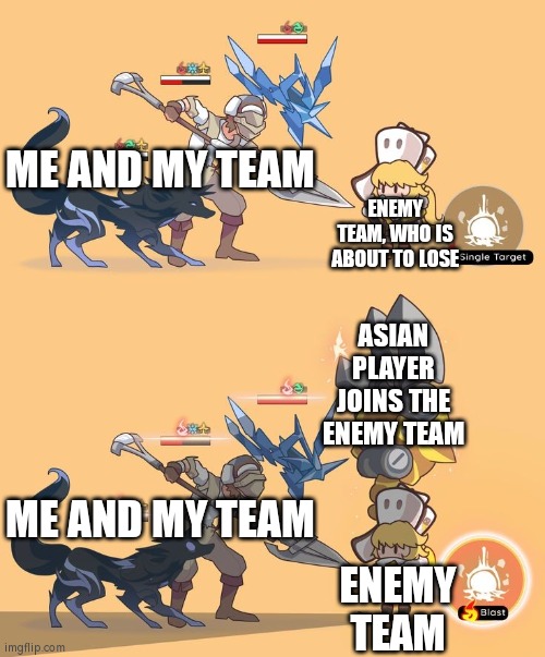 Welp, unless that Asian Player it's actually not so worst we all thought, guess we'll lose. | ME AND MY TEAM; ENEMY TEAM, WHO IS ABOUT TO LOSE; ASIAN PLAYER JOINS THE ENEMY TEAM; ME AND MY TEAM; ENEMY TEAM | image tagged in memes,funny,asian,team,online gaming | made w/ Imgflip meme maker