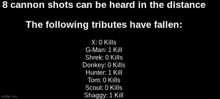 Fallen fools 2 | made w/ Imgflip meme maker