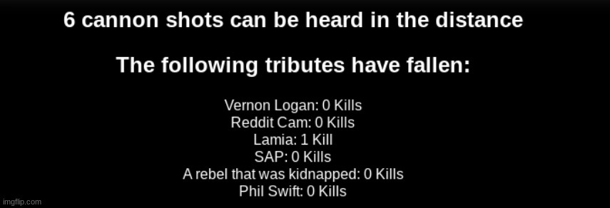Fallen dipshits 3 | made w/ Imgflip meme maker